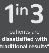 one in three patients are dissatisfied with traditional bunion treatment results